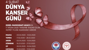 ERKEN TANI HAYAT KURTARIR. KANSER TARAMANIZI YAPTIRDINIZ MI?