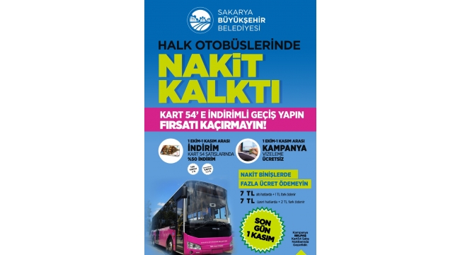 Kart54 kullanımında yeni dönem başlıyor