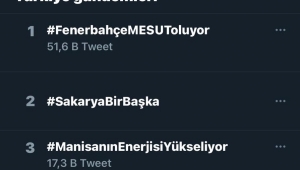 Sakarya Bir Başka Türkiye gündeminde