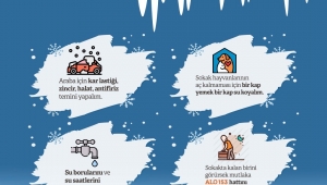 Büyükşehir’den kar yağışı ve buzlanmaya karşı uyarı
