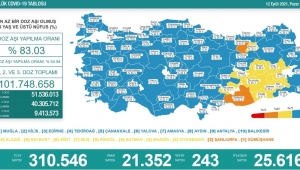 “Aşıyı ihmal etmeyin, çevrenizdekileri uyarın”