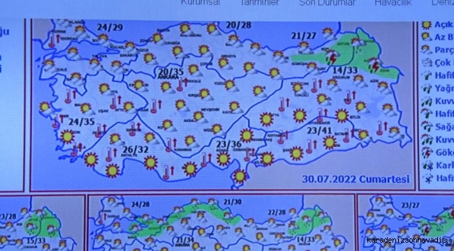 Meteoroloji Sıcak Havalara Karşı Uyardı