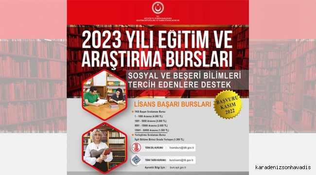 Türk Tarih Kurumundan 2023 Yılı Burs Başvuruları Hakkında Açıklama