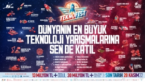 TEKNOFEST 2023’te toplam ödül miktarı 43 Milyon TL! 