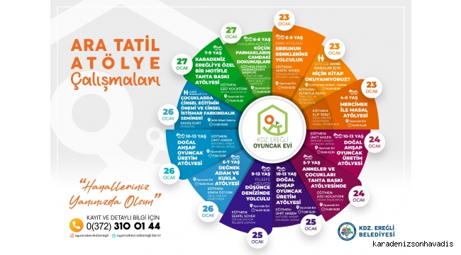 Oyuncak Evi Atölyesi’nde Ara Tatilde 13 Ayrı Etkinlik Düzenlenecek