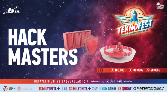 Siber Yeteneklerin Büyük Mücadelesi TEKNOFEST Hack Masters’da