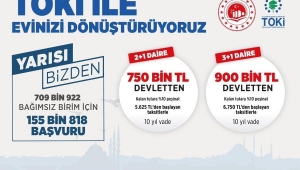 Yarısı Bizden Kampanyası'na bugüne kadar 709 bin bağımsız birim için başvuru yapıldı