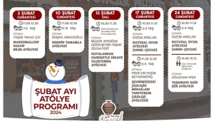 Oyuncak Müzesi, şubat ayı programı