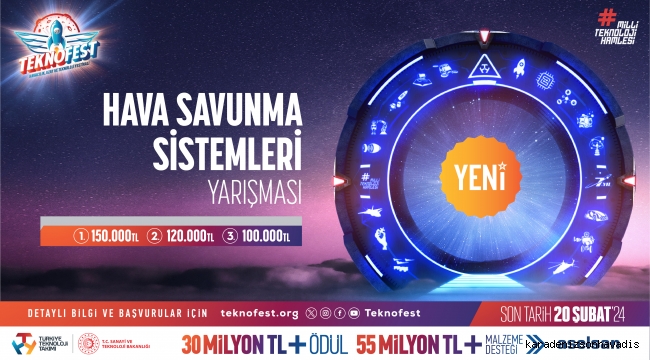 TEKNOFEST 2024’te Heyecan Verici Yeni Bir Yarışma! 