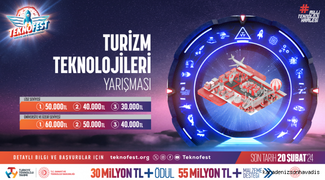 Turizm Teknolojileri Yarışması TEKNOFEST’te 