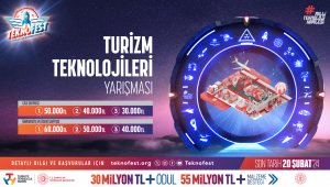 Turizm Teknolojileri Yarışması TEKNOFEST’te 