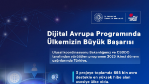 Dijital Avrupa Programında Türkiye’nin büyük başarısı