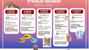 Oyuncak Müzesi mayıs ayı atölye programı