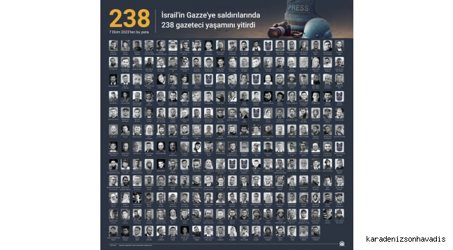 TİMBİR: Gazze'de 238 Gazetecinin Öldürülmesi Açık Bir Savaş Suçudur!