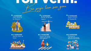 Genç Katılımlı Proje Atölyesi fikir yarışmasında başvurular başladı