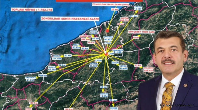 Milletvekili Avcı: Şehir hastanemizin lokasyonu belli oluyor