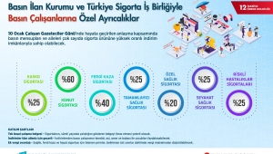 Çalışan Gazeteciler Günü'nde basın çalışanlarına özel ayrıcalıklar
