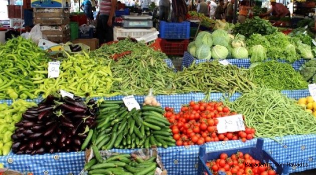 GMİS MUTFAK GİDERİ ARAŞTIRMASI MUTFAKTA YILLIK ARTIŞ YÜZDE 15.95